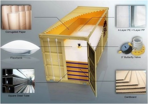 flexitank.jpg